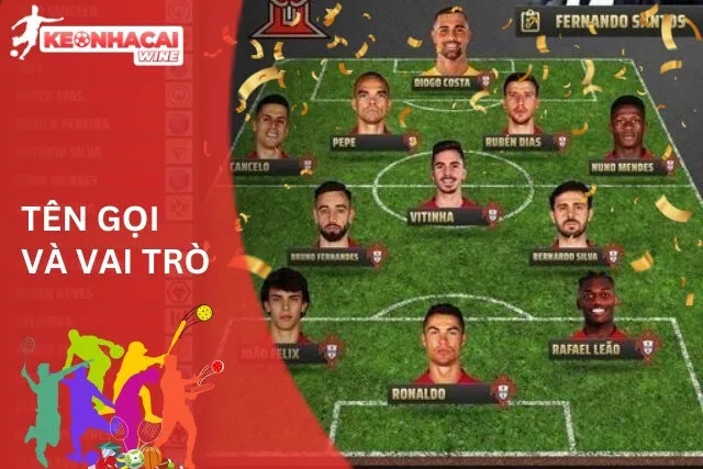 Các Vị Trí Trong Bóng Đá: Tên Gọi Và Vai Trò