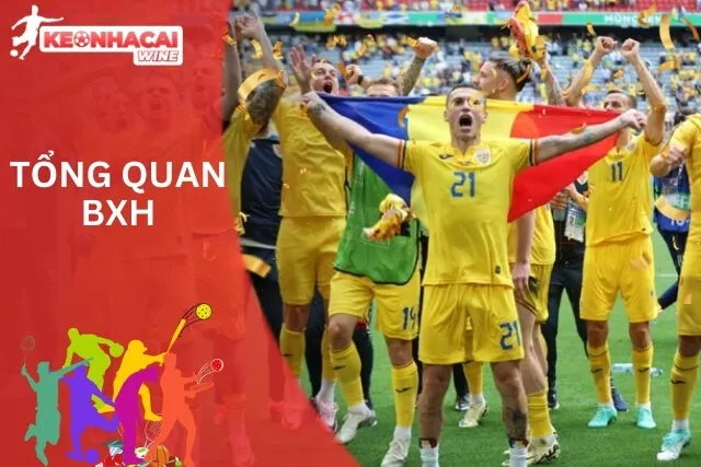 Toàn cảnh cuộc đua hấp dẫn tại Romania